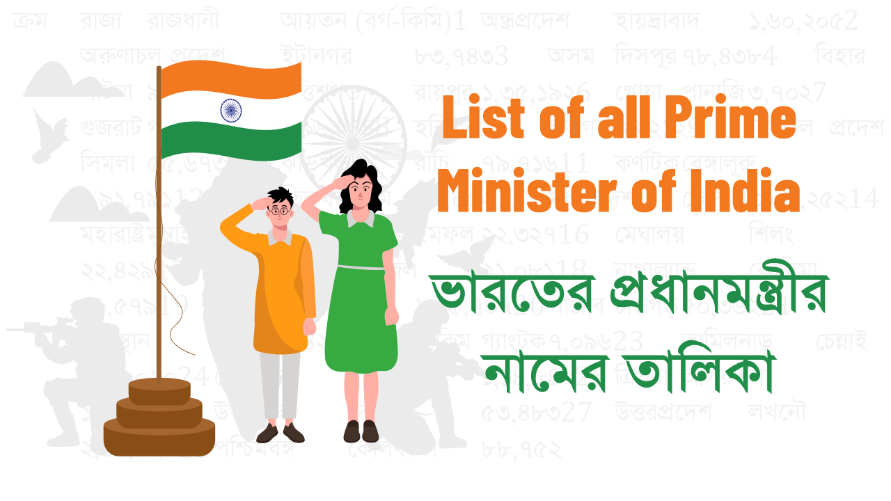 list of all prime minister of india