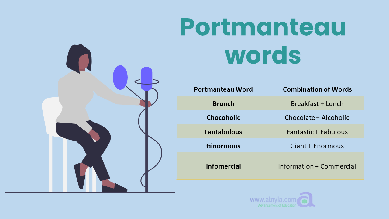 portmanteau word