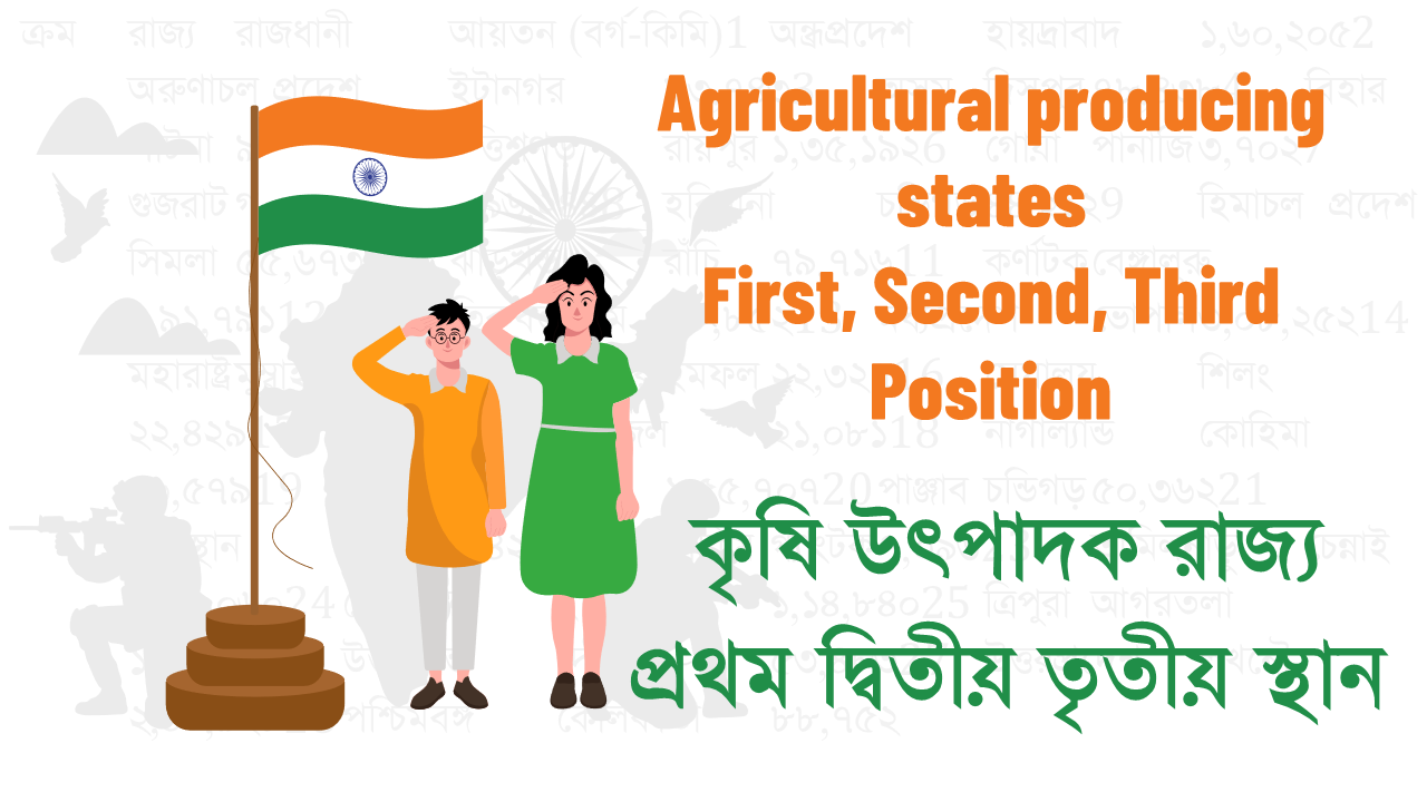 Top Crops Producing States in Bengali