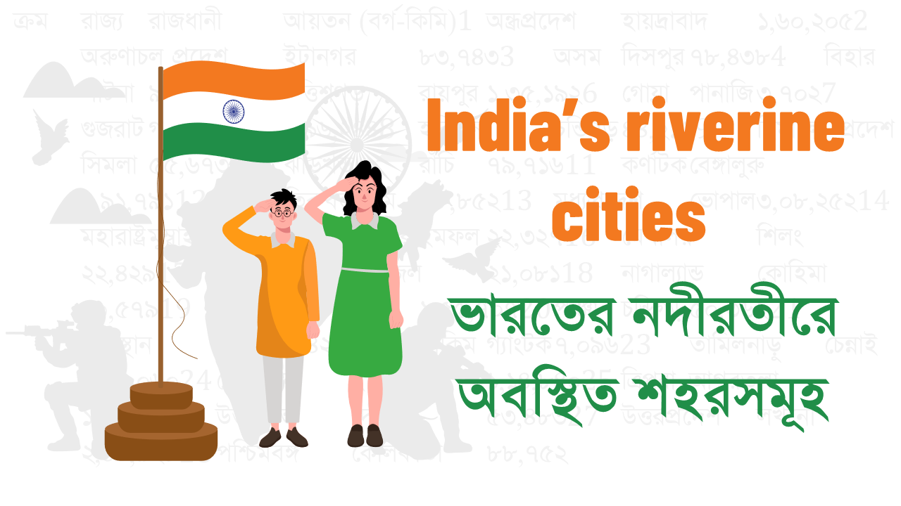 Indias riverine cities