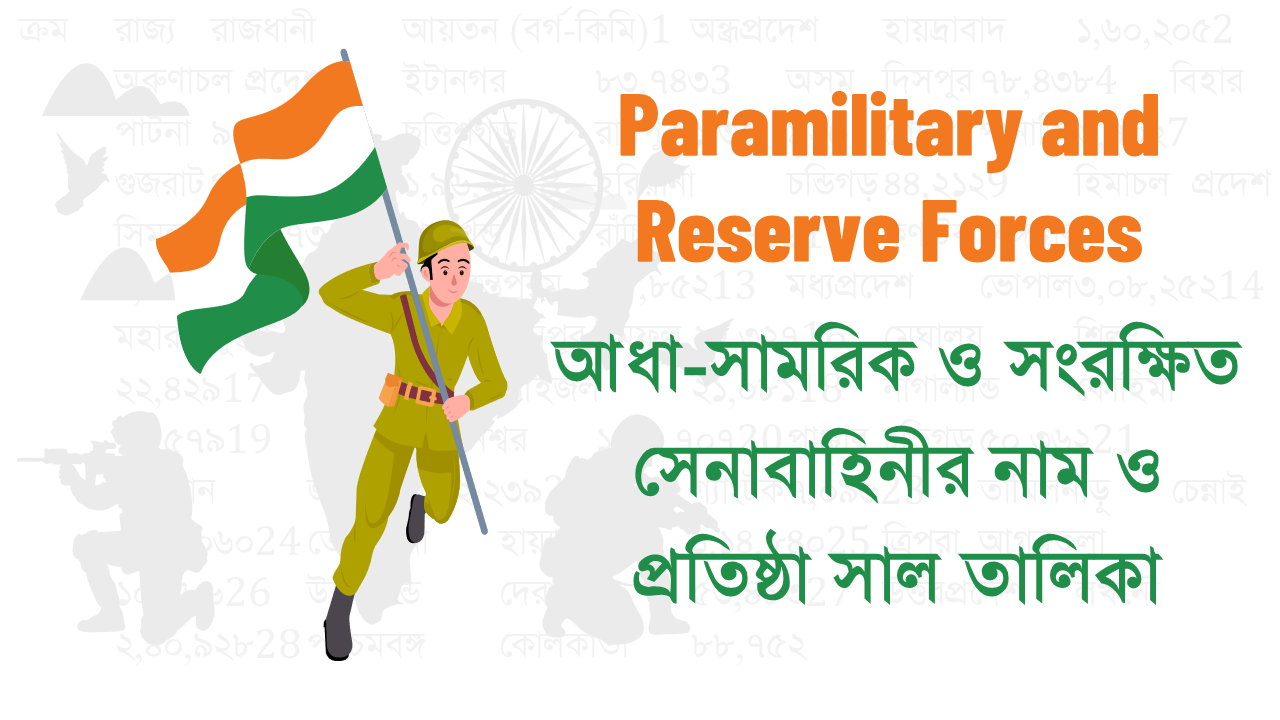 paramilitary and reserve forces