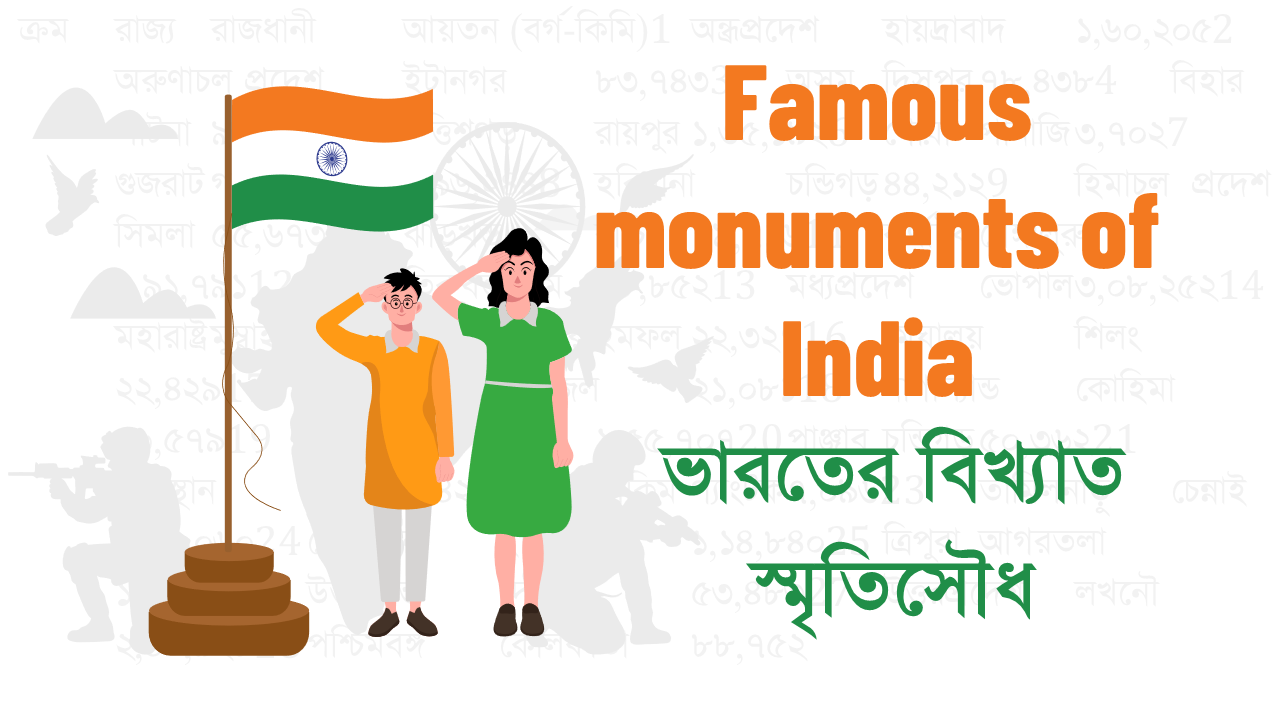 famous monuments of india