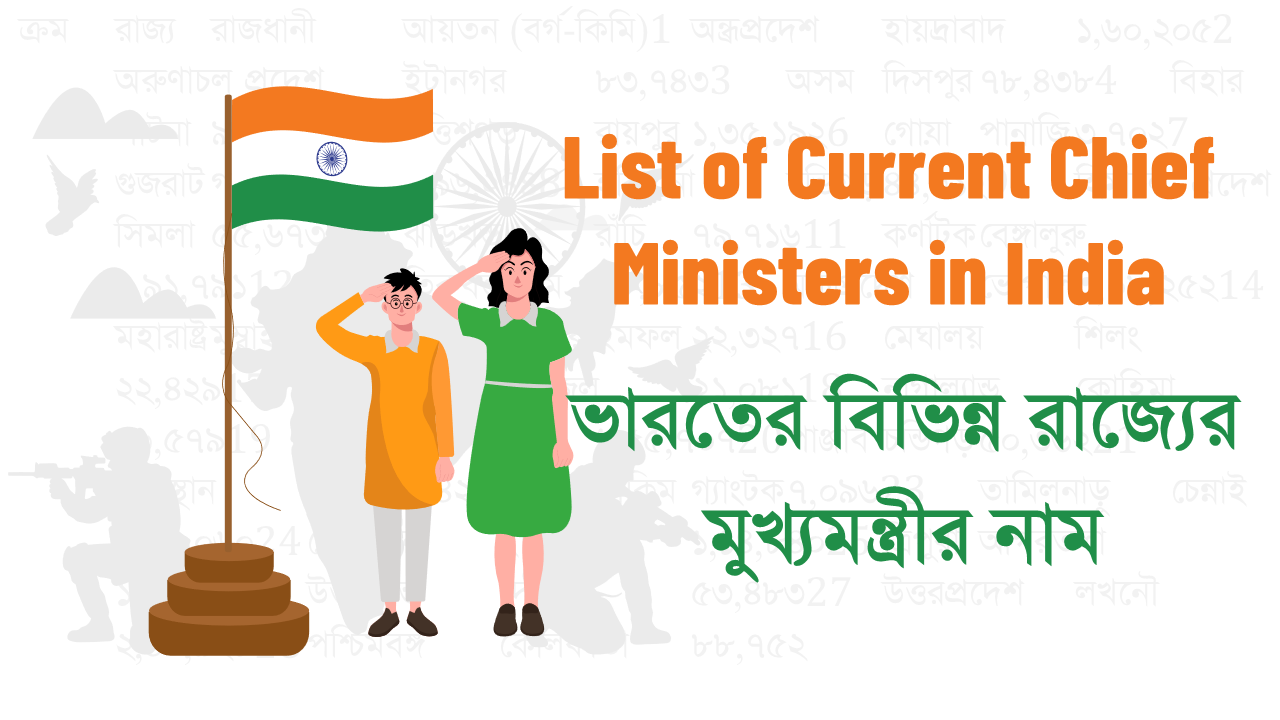 List of Current Chief Ministers in India