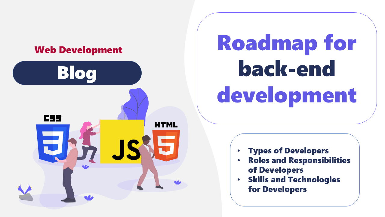 Roadmap for back-end development