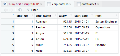 r programming language data frame