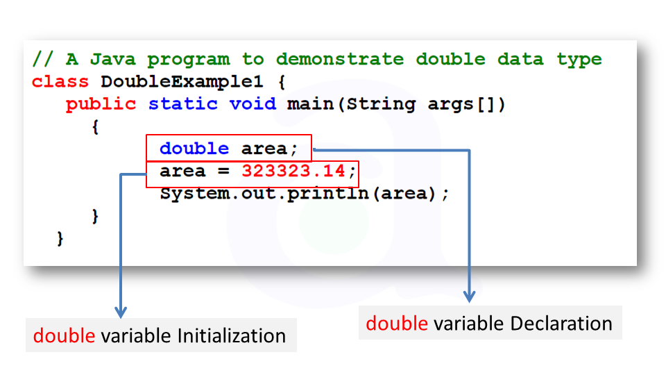 double Datatype in C java
