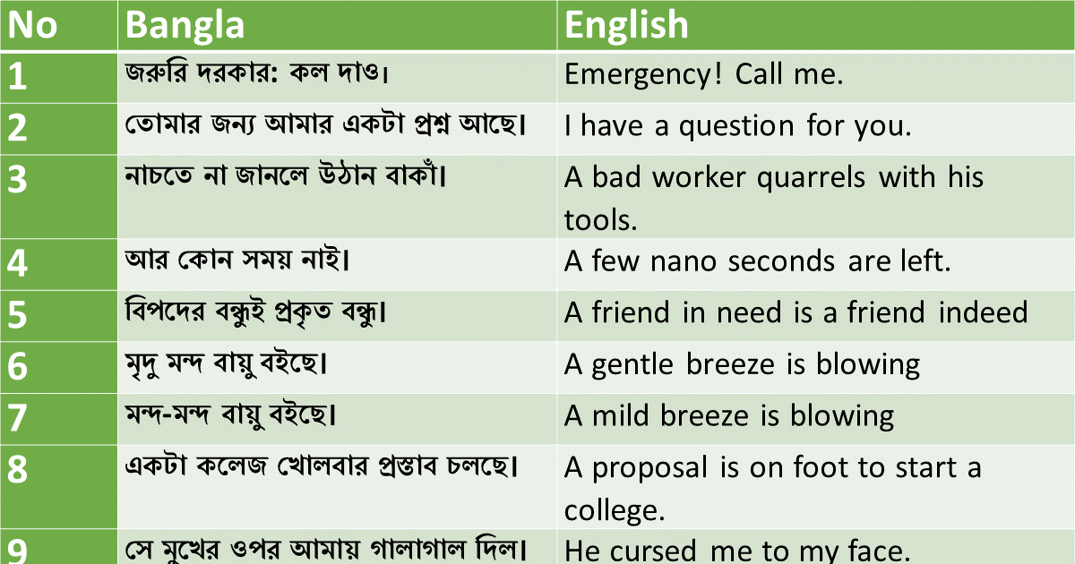 English to bangla translate