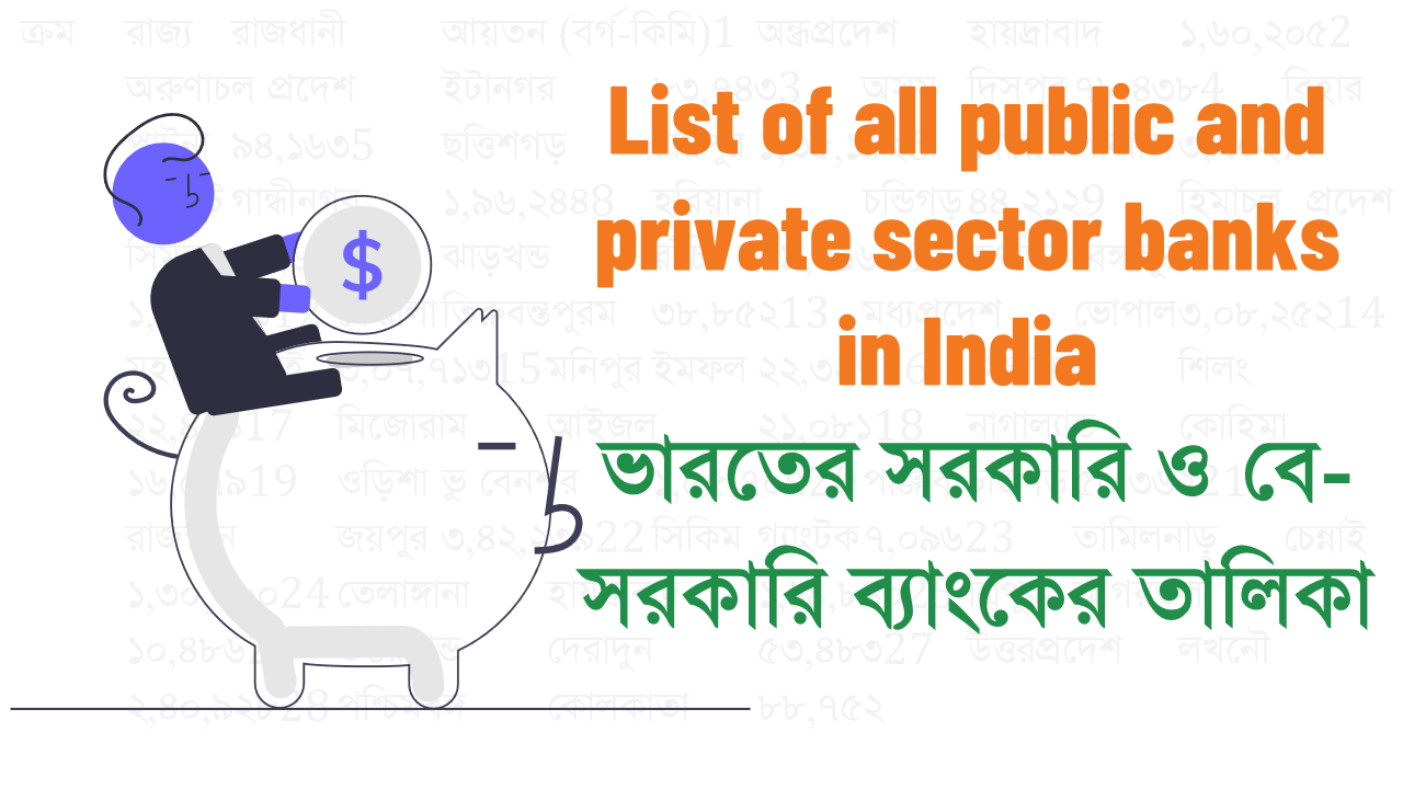 List of all public and private sector banks in India