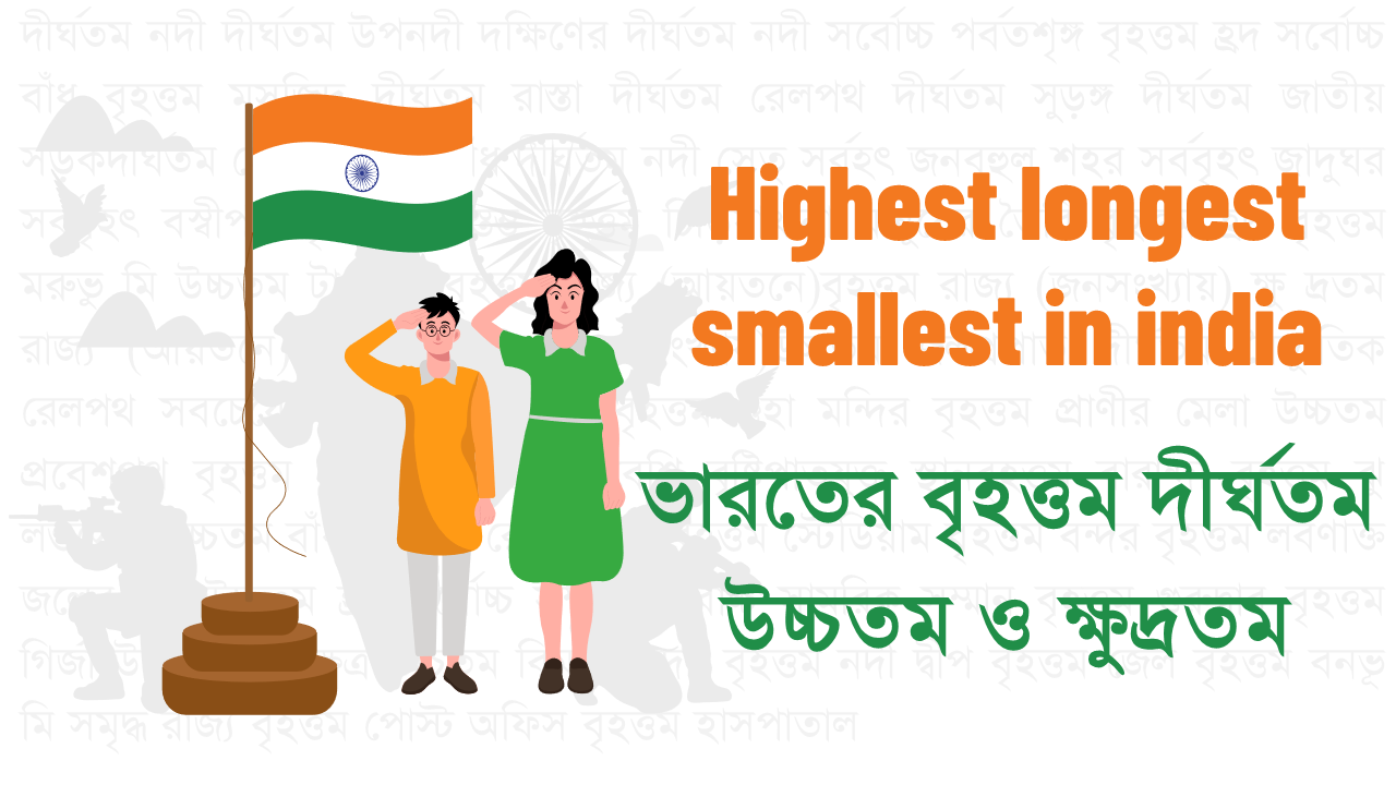 highest longest smallest in india
