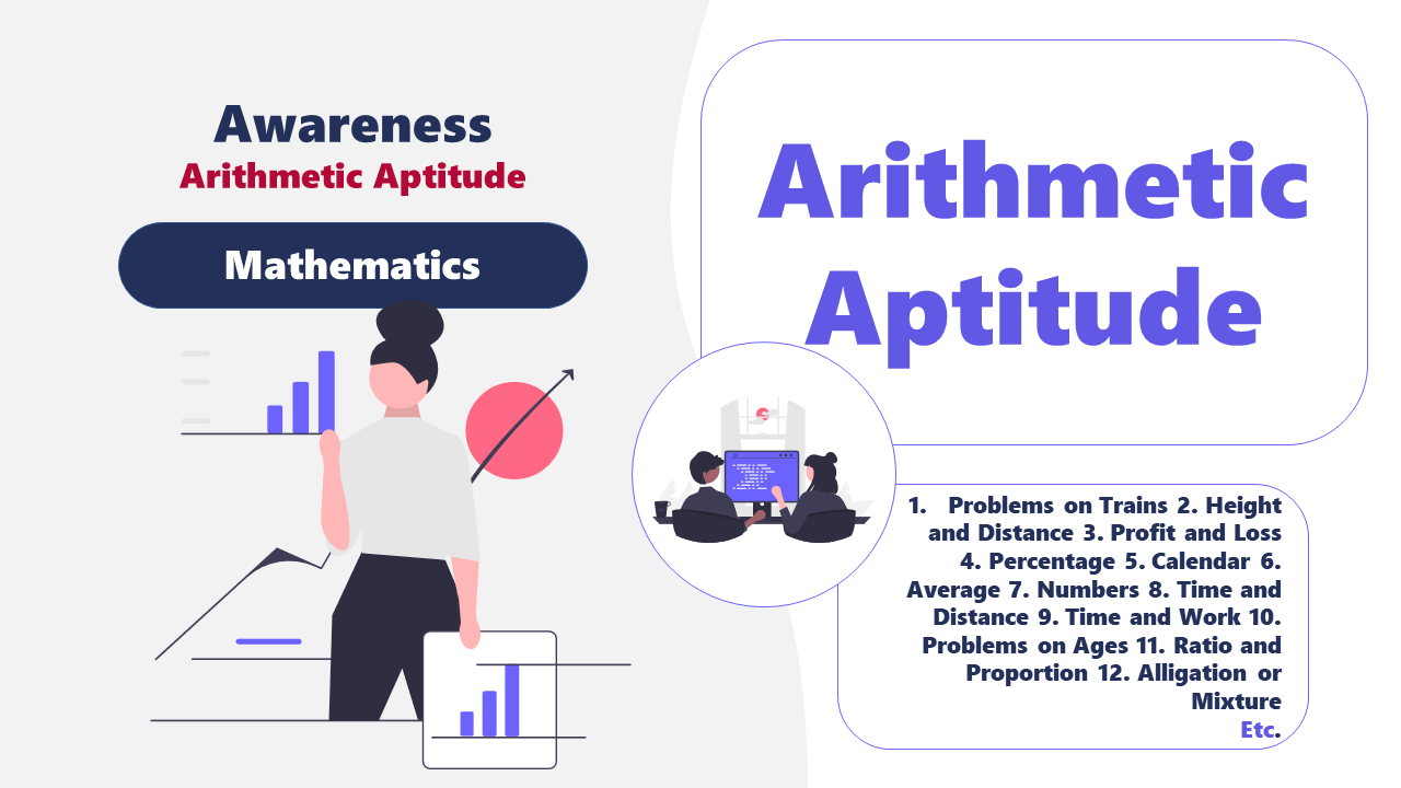 arithmetic-aptitude-mcq